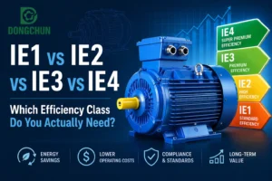 محرك كهربائي أزرق مع نص يقارن فئات الكفاءة IE1، IE2، IE3، IE4 وفوائدها مثل توفير الطاقة والمعايير.